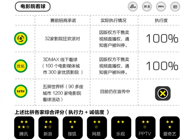 0044上网